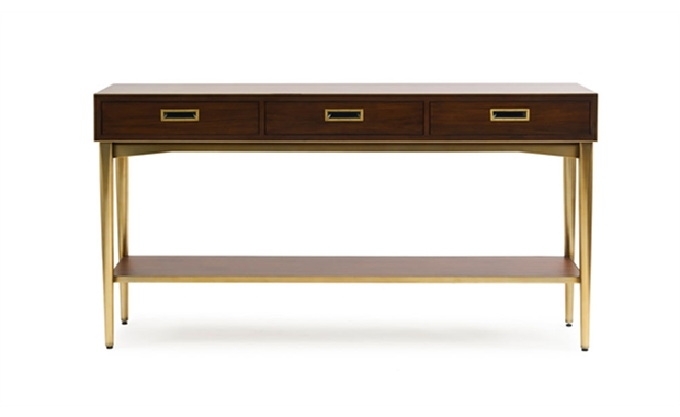 Bàn Console